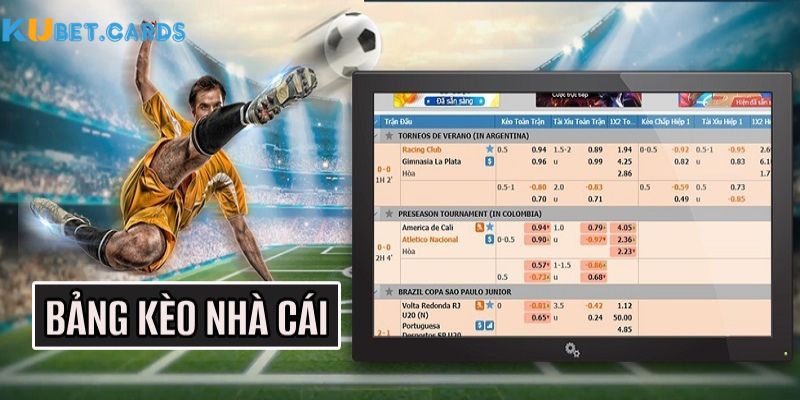 Bảng kèo nhà cái