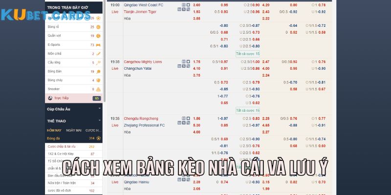 Cách sử dụng bảng kèo và lưu ý