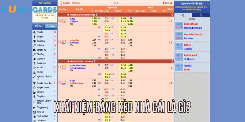 Khái niệm cụ thể về bảng tỷ lệ cược